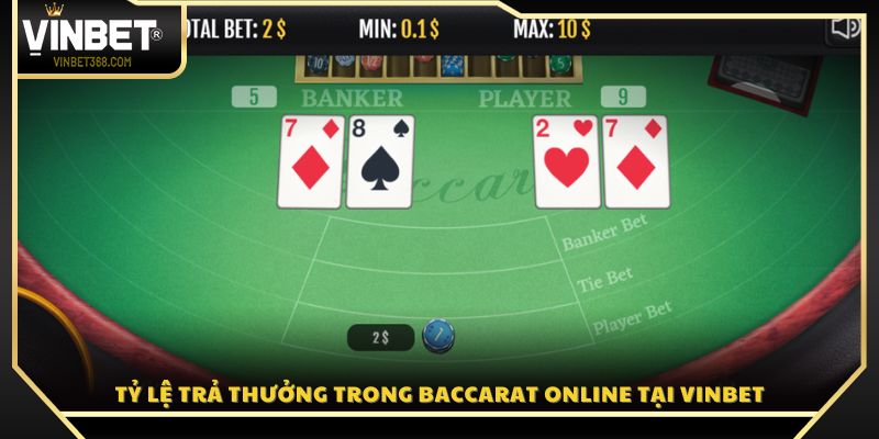 Bảng tỷ lệ thưởng chi tiết trong các cửa cược 