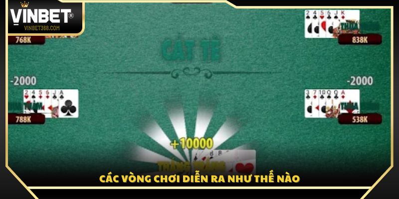 Trình tự từng vòng chơi trong bài Catte