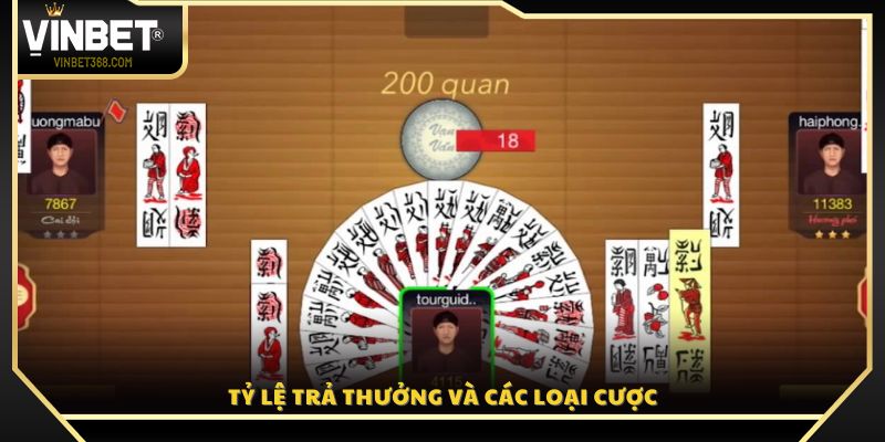 Phân tích tỷ lệ thắng và mức trả thưởng