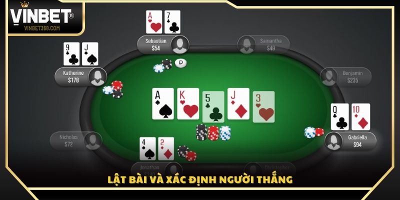 Sau khi tất cả người chơi đã cược xong, lật bài 