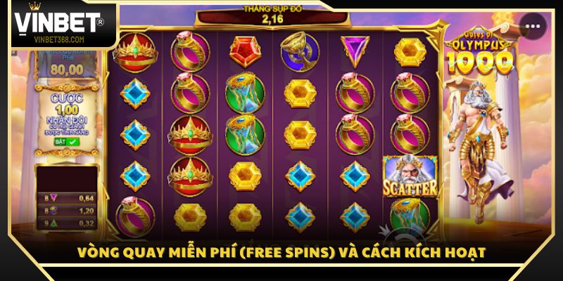 Tìm hiểu cơ chế Free Spins và điều kiện kích hoạt vòng quay 