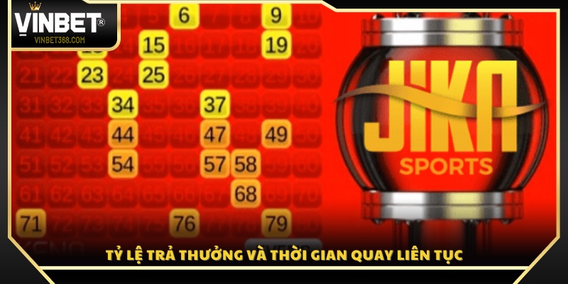 Cung cấp kết quả nhanh với tỷ lệ thưởng hấp dẫn