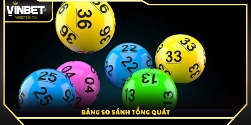 Đối chiếu ưu nhược điểm giữa các cách soi cầu