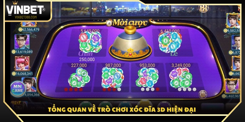 Khái quát về phiên bản xóc đĩa 3D mới nhất